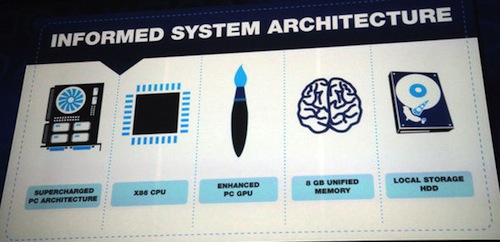 ps4specs.jpg