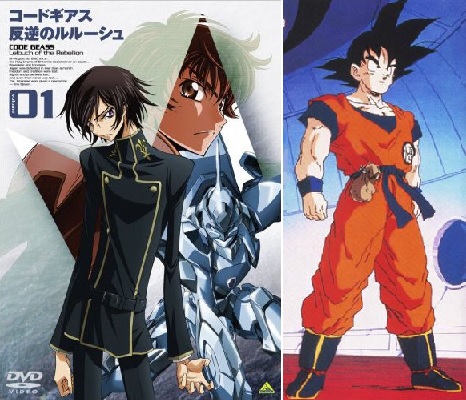 Top 11 MustWatch Anime Series of the 1990s